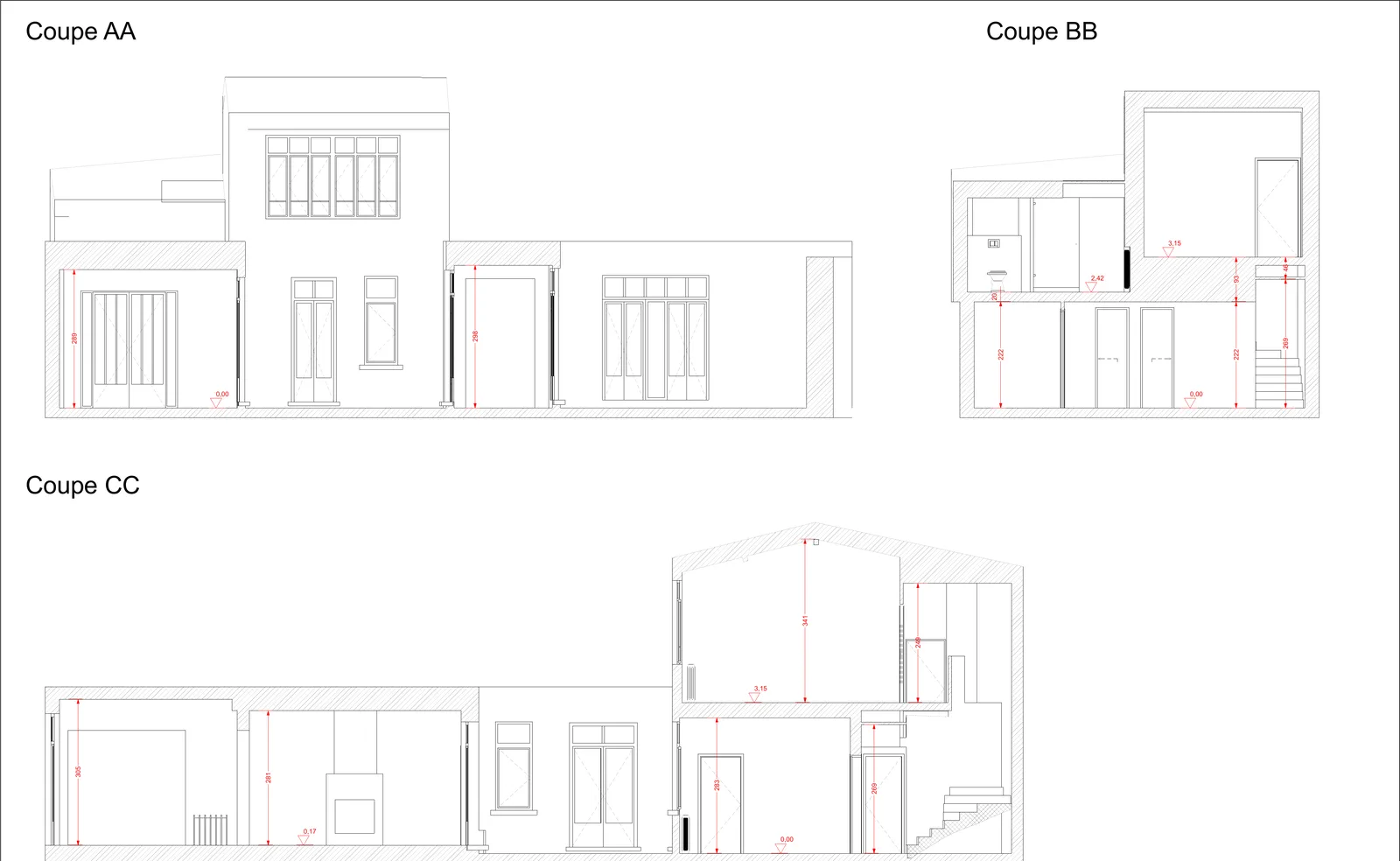 Coupes AA, BB et CC du duplex.